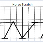 馬スクラッチ(Horse Scratch)