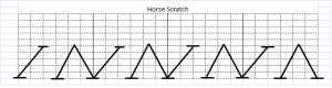 馬スクラッチ（Horse Scratch）