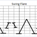 スイングフレアスクラッチ(Swing Flare Scratch)