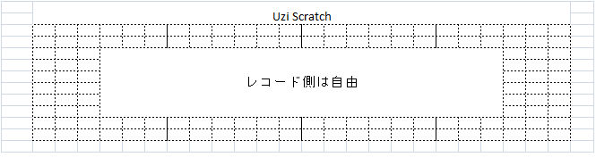 ウージースクラッチ（Uzi Scratch）
