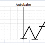 オートバーンスクラッチ(Autobahn Scratch)